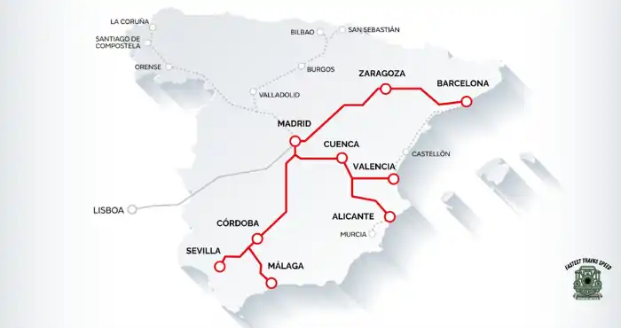 spanish high speed rail services